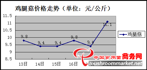 杭州亞運(yùn)會官方靈芝產(chǎn)品供應(yīng)商|杭州亞運(yùn)會官方供應(yīng)商|中國靈芝十大品牌|仙客來靈芝|仙客來靈芝破壁孢子粉|仙客來孢子油|仙客來靈芝飲片|仙客來破壁孢子粉|靈芝孢子油|孢子粉|靈芝破壁孢子粉|靈芝|中華老字號