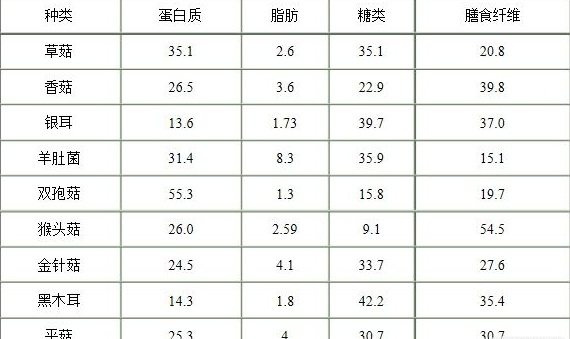 中國靈芝十大品牌|仙客來靈芝|仙客來靈芝破壁孢子粉|仙客來孢子油|仙客來靈芝飲片|仙客來破壁孢子粉|仙客來靈芝中藥飲片|馳名商標(biāo)|m.wan520.cn|